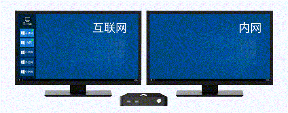 双屏显示，协同效率提升